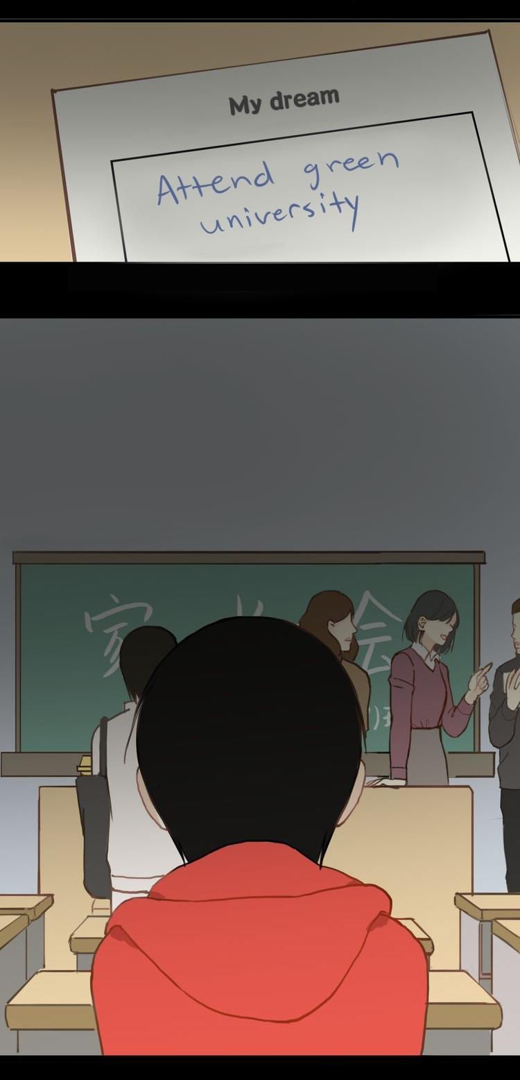 Zero Point Idol Chapter 25 page 6 - Chapter 25: Going to America?