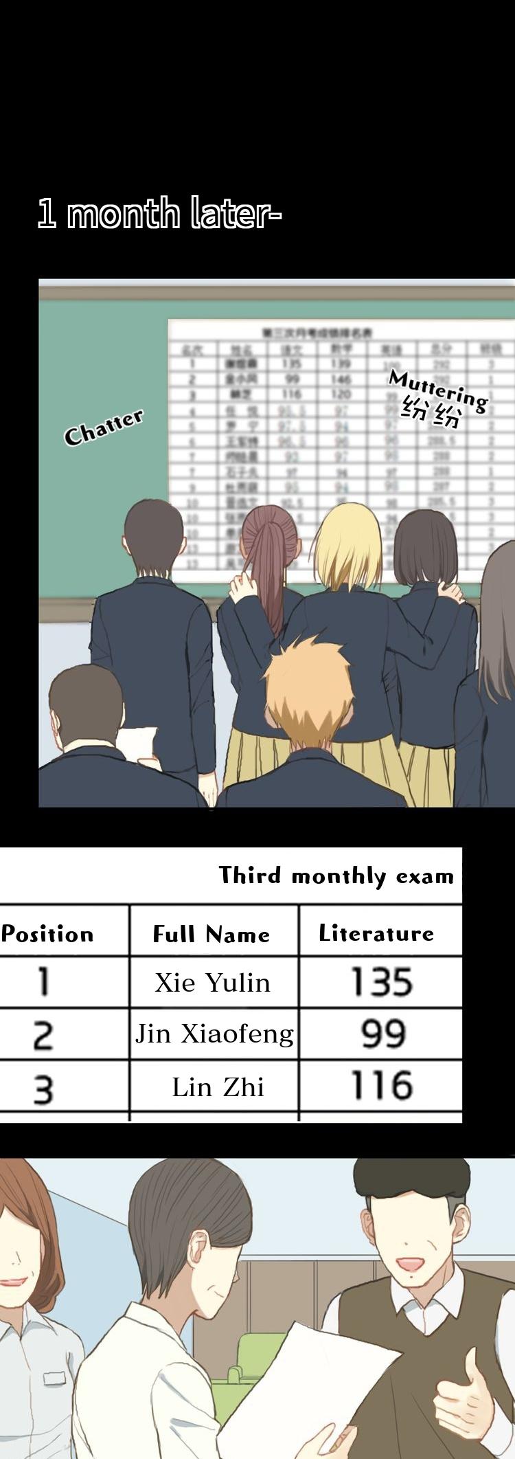 Zero Point Idol Chapter 26.2 page 3 - Chapter 26.2: Letting go (after)