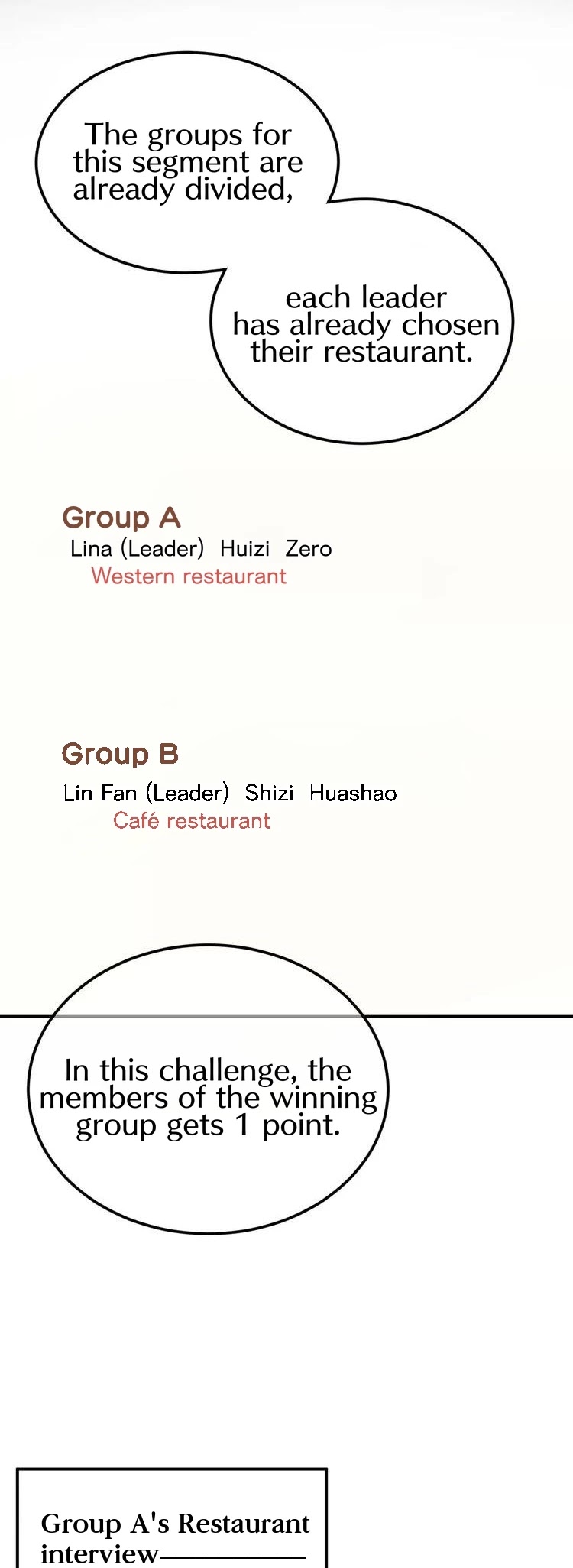 Zero Point Idol Chapter 97 page 12 - Chapter 97: The competition begins!