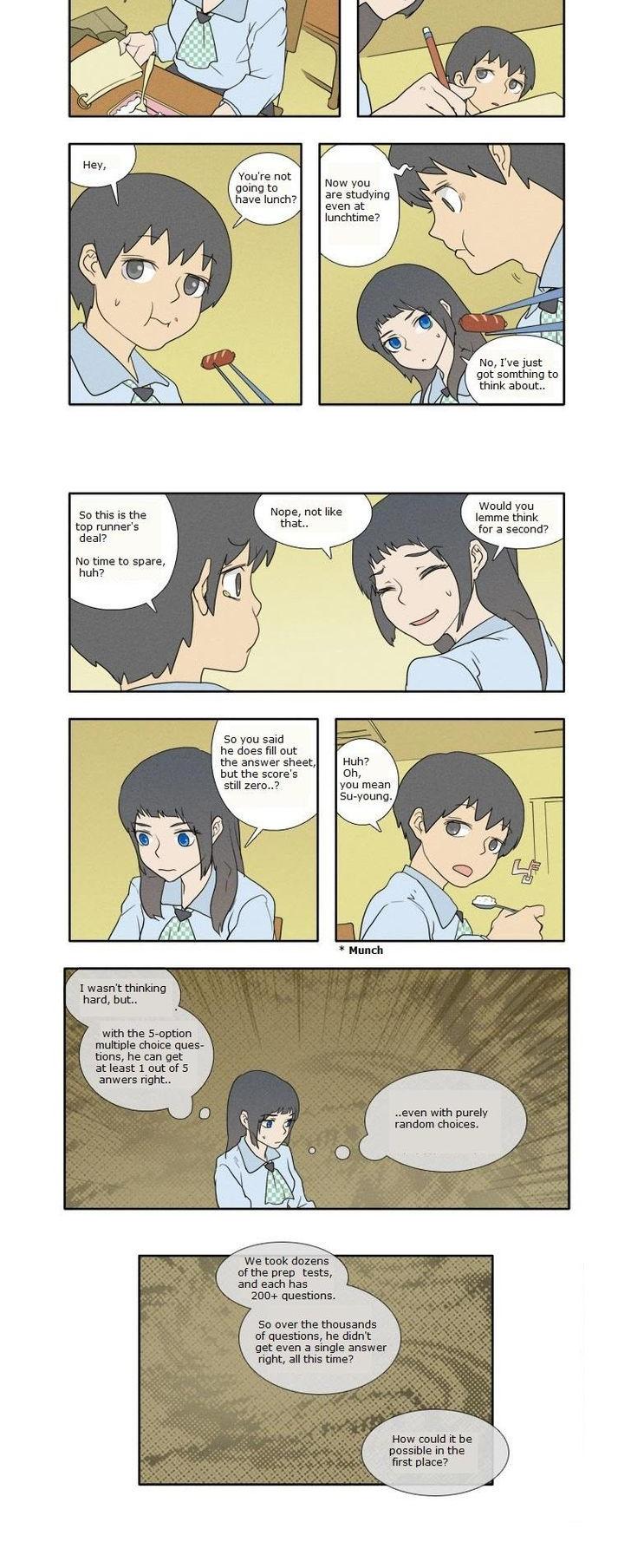 Zero Points Alliance Chapter 1 page 10 - Chapter 1