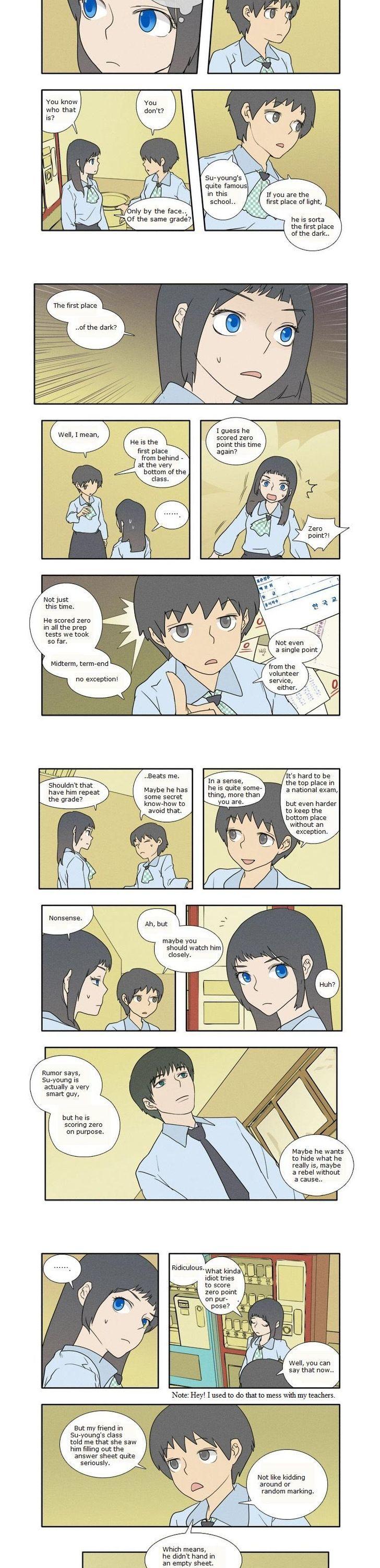 Zero Points Alliance Chapter 1 page 8 - Chapter 1