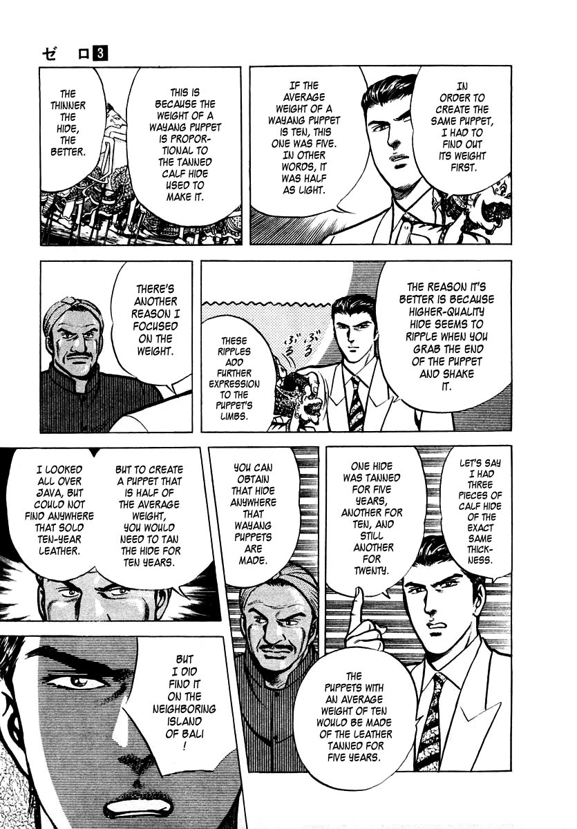 Zero - The Man of the Creation Chapter 14 page 21 - Chapter 14: The Mystery of Wayang Kulit