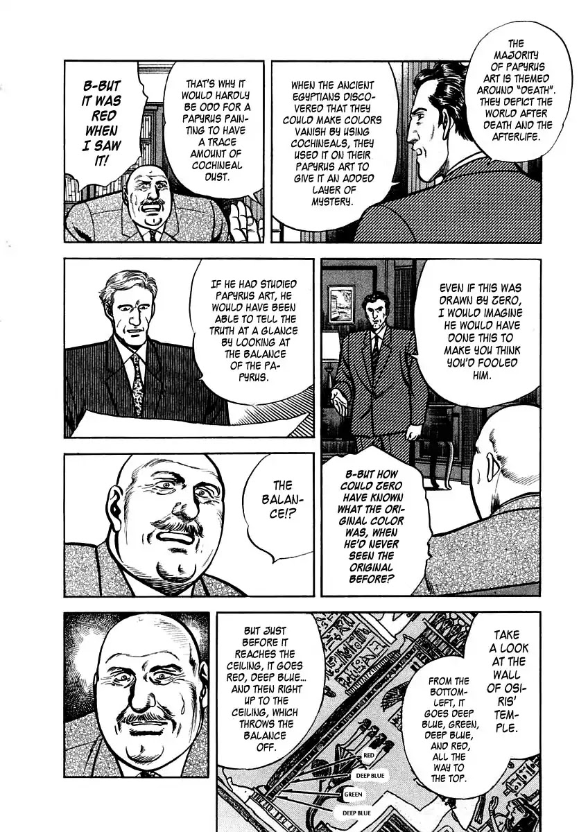 Zero - The Man of the Creation Chapter 35 page 24 - Chapter 35: The Book of the Dead: Papyrus of Hunefer