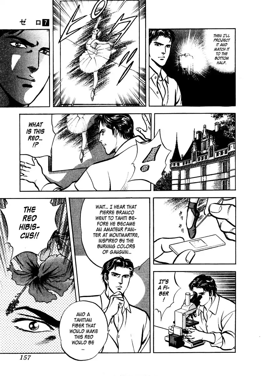 Zero - The Man of the Creation Chapter 44 page 25 - Chapter 44: Red Toe Shoes