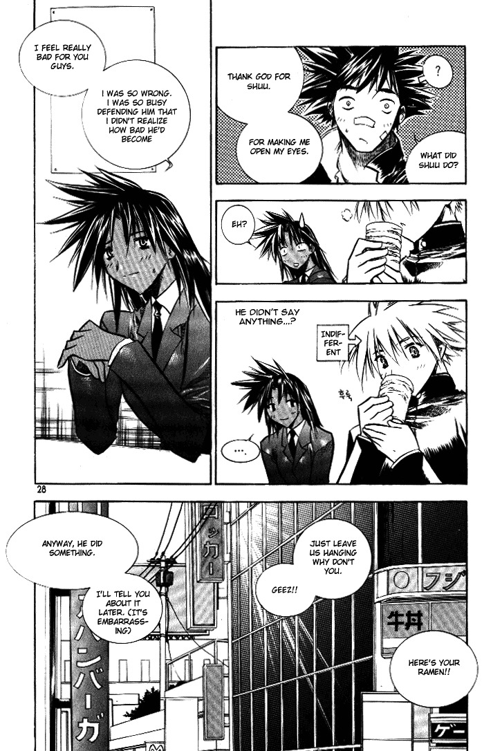 Zero Chapter 15 page 10 - Chapter 15: Circle 9 part III - People from the Past
