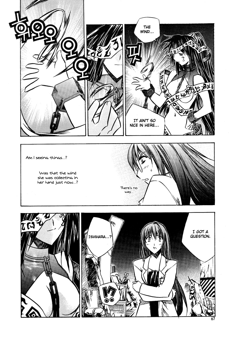 Zero Chapter 21 page 35 - Chapter 21: Circle 14 - Control Factors