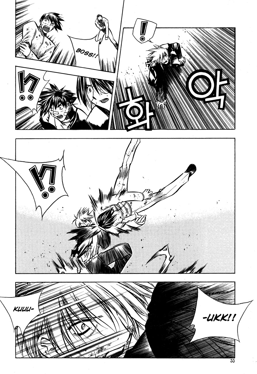 Zero Chapter 21 page 5 - Chapter 21: Circle 14 - Control Factors