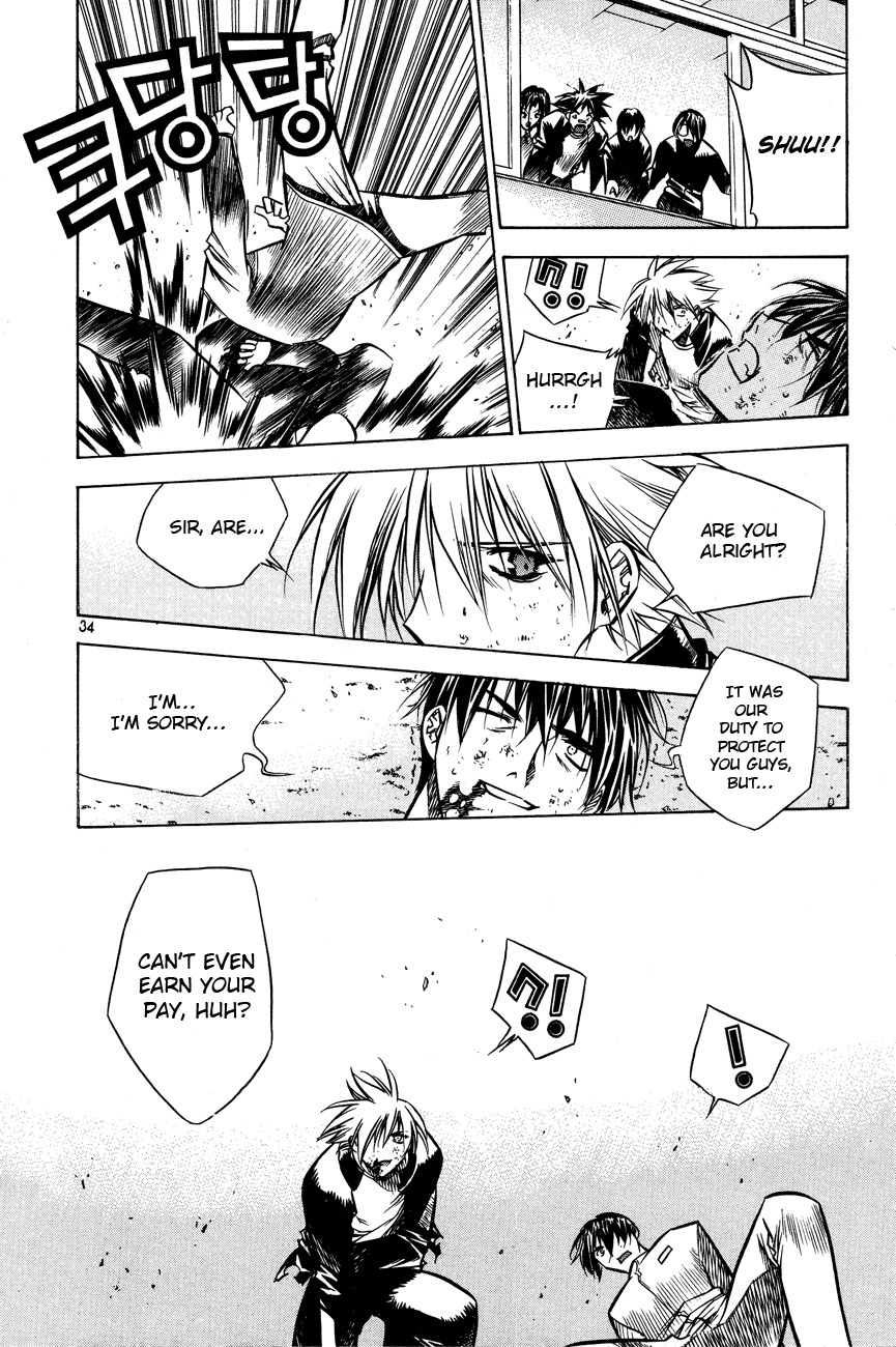 Zero Chapter 21 page 6 - Chapter 21: Circle 14 - Control Factors