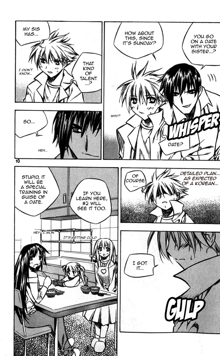 Zero Chapter 25 page 9 - Chapter 25: Circle 18 - Provoke