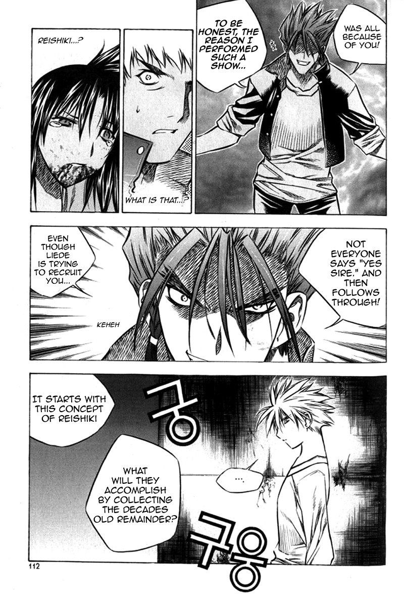 Zero Chapter 27 page 22 - Chapter 27: Circle 20 - Pressure