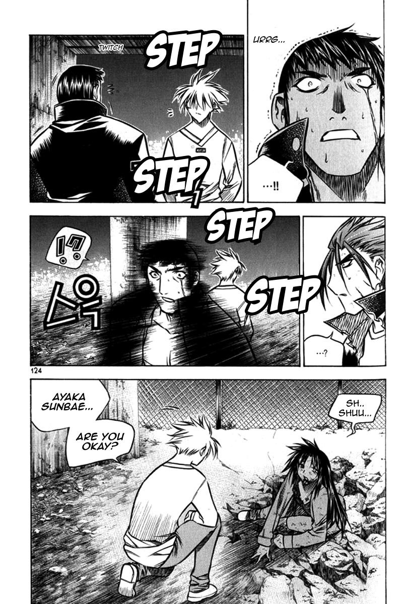 Zero Chapter 27 page 33 - Chapter 27: Circle 20 - Pressure