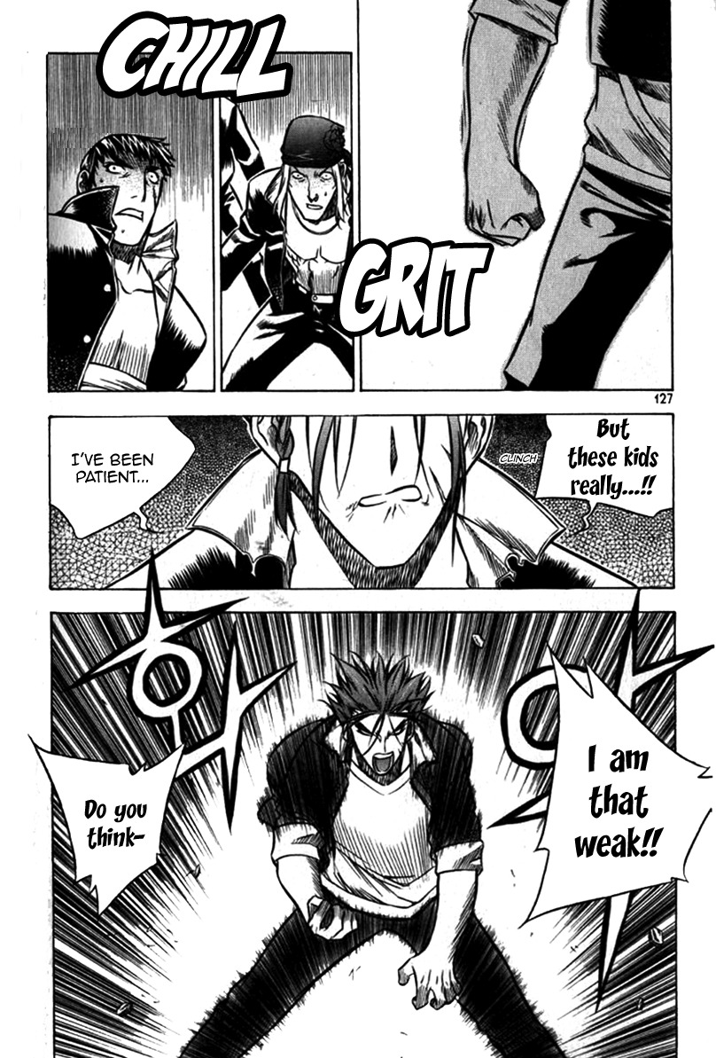 Zero Chapter 27 page 36 - Chapter 27: Circle 20 - Pressure