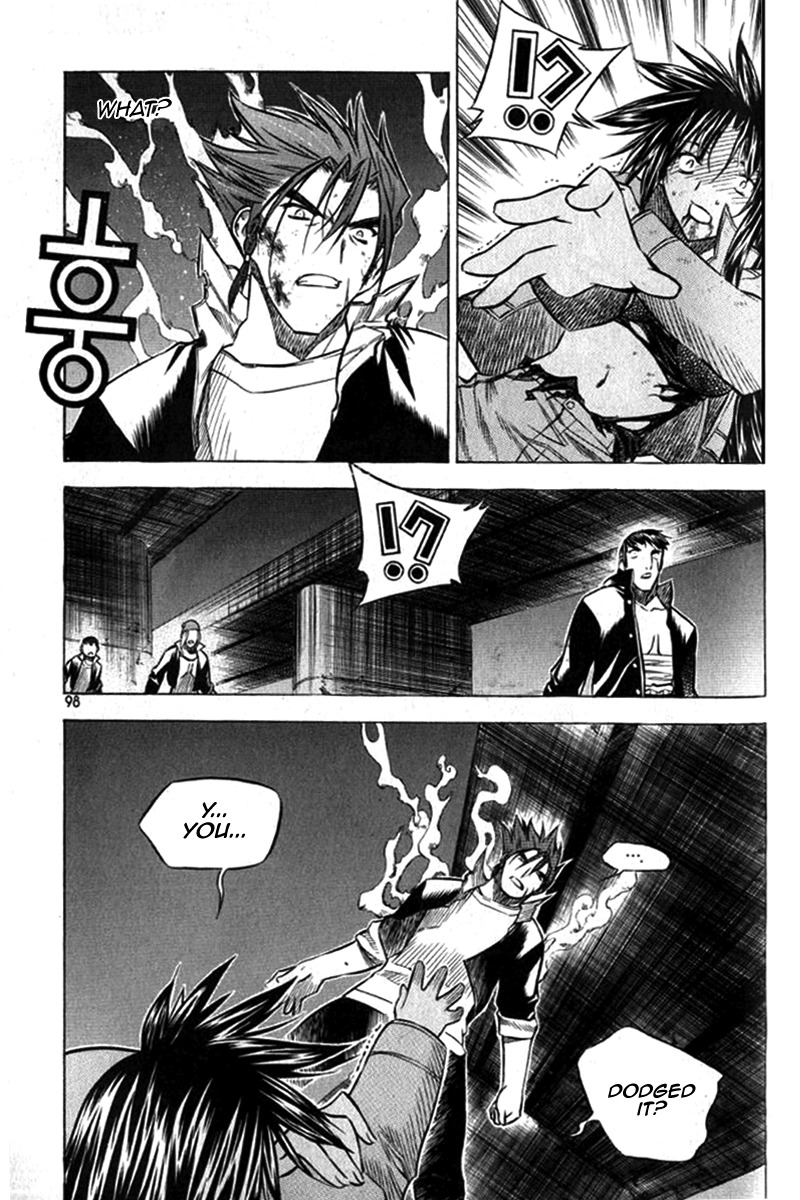 Zero Chapter 27 page 9 - Chapter 27: Circle 20 - Pressure