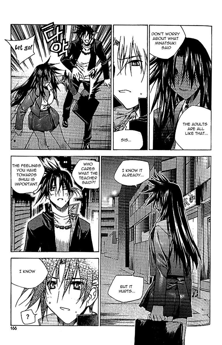 Zero Chapter 44 page 6 - Chapter 44: Circle 35 - Chaos