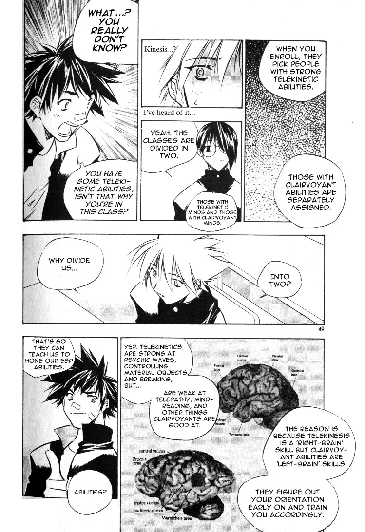 Zero Chapter 9 page 39 - Chapter 9: Circle 5 - Lv. D