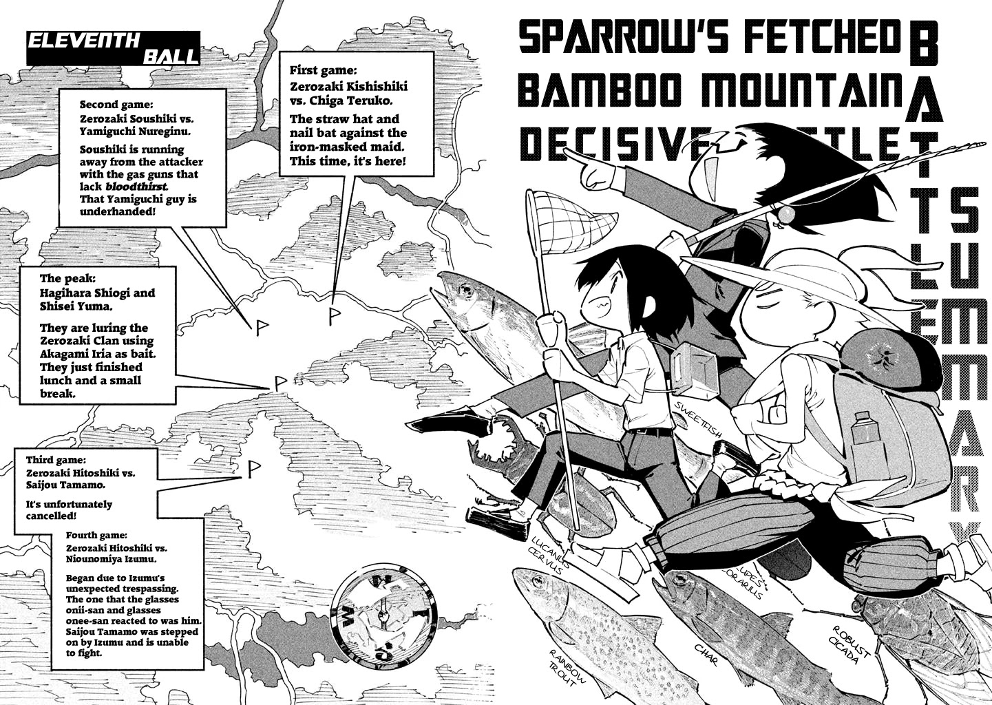 Zerozaki Kishishiki no Ningen Knock Chapter 11 page 2 - Chapter 11: The Decisive Battle of Sparrow's Fetched Bamboo Mountain - Eleventh Ball