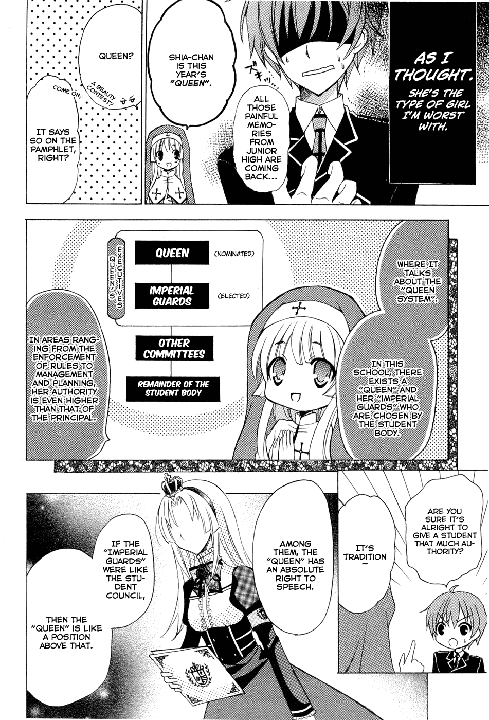 Zettai Joousei Chapter 0.1 page 21 - Chapter 0.1: Prologue 1