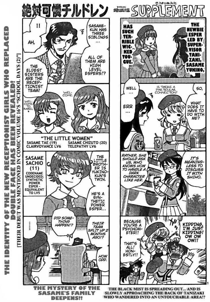 Zettai Karen Children Chapter 173 page 1 - Chapter 173: Esp Is On The Test (3)