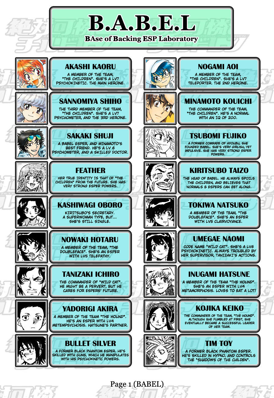 Zettai Karen Children Chapter 292 page 2 - Chapter 292: Tomorrow Never Dies (2)