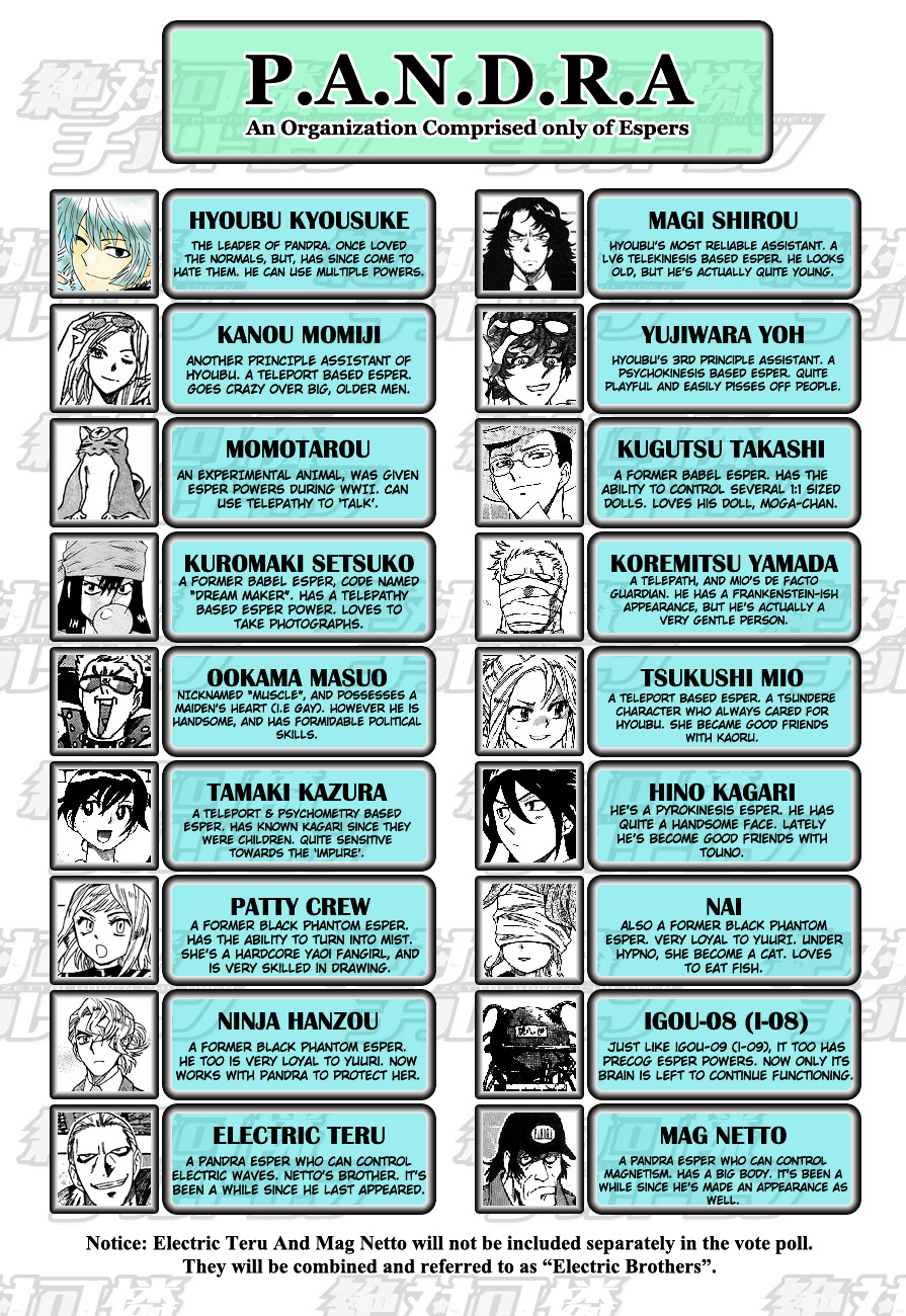 Zettai Karen Children Chapter 292 page 4 - Chapter 292: Tomorrow Never Dies (2)