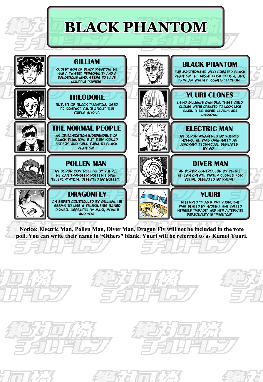 Zettai Karen Children Chapter 292 page 9 - Chapter 292: Tomorrow Never Dies (2)