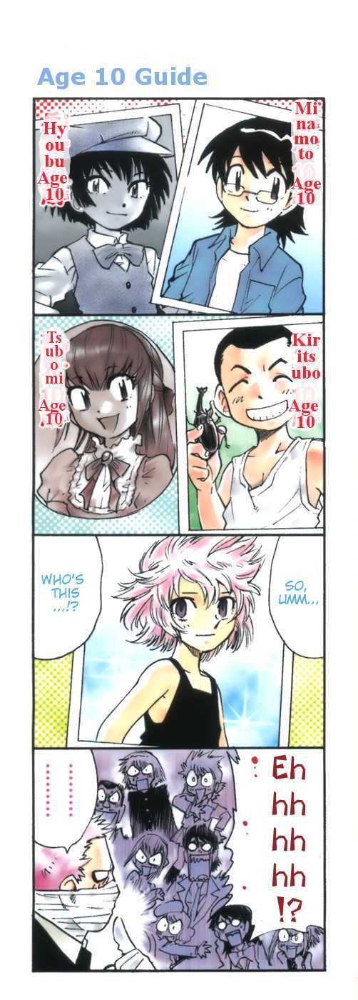 Zettai Karen Children Chapter 48.5 page 1 - Chapter 48.5: Omake