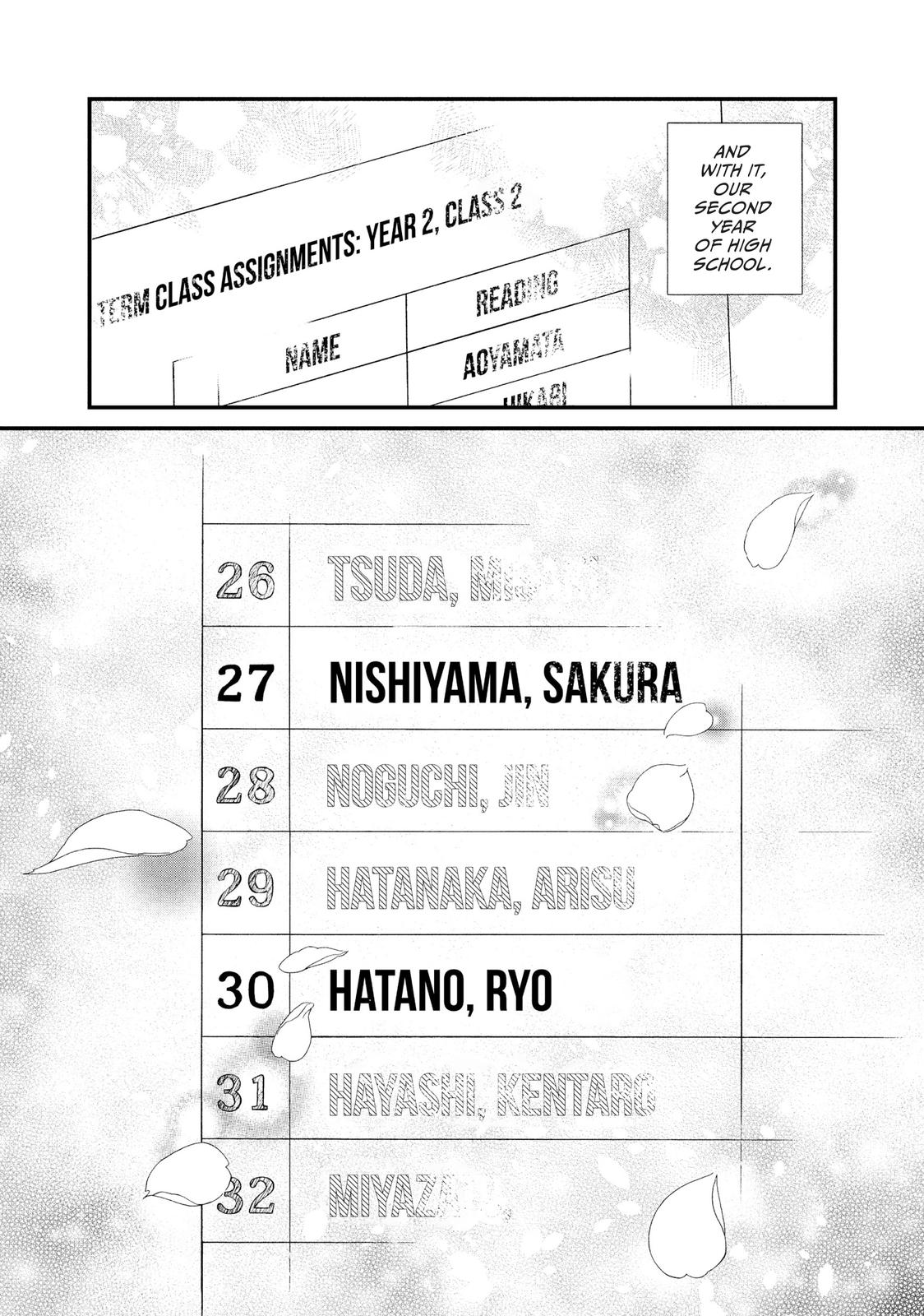 Zettai ni Tokimeite wa Ikenai! Chapter 25 page 45 - Chapter 25
