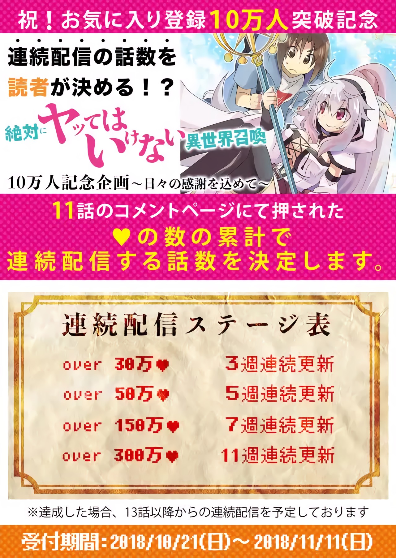 Zettai ni Yatte wa Ikenai Isekai Shoukan Chapter 11 page 18 - Chapter 11: Concerning the First Master Mission, Part Two