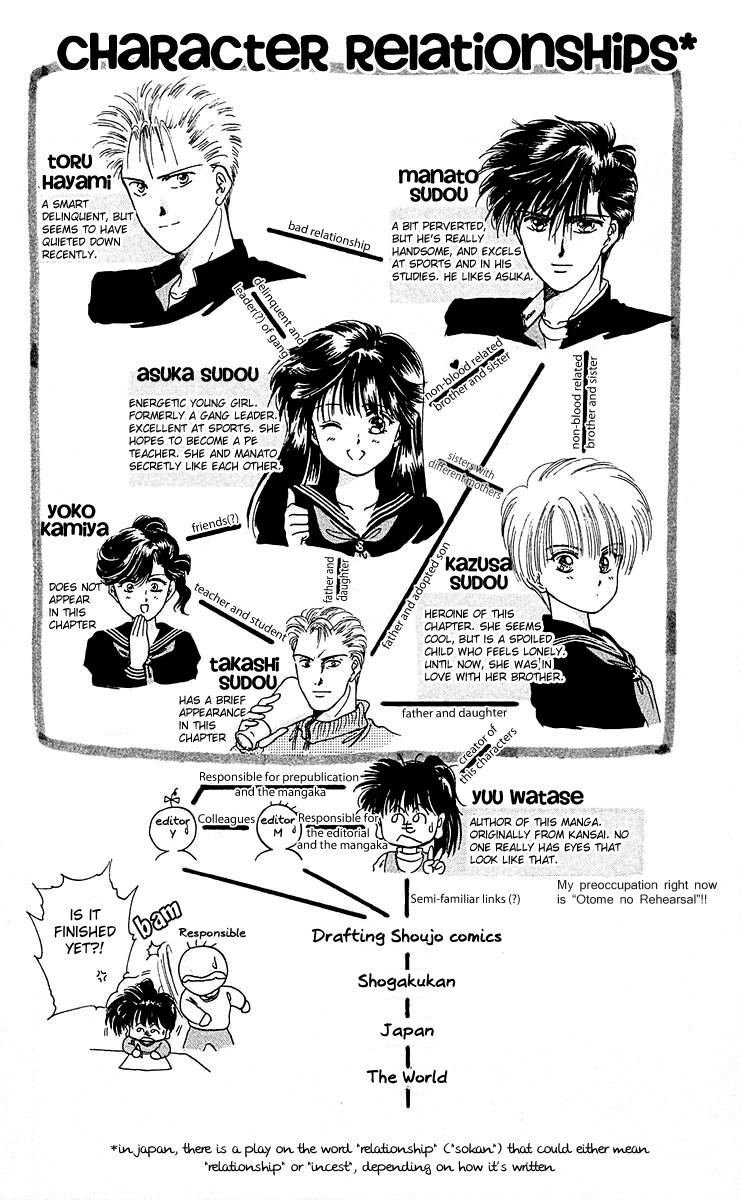 Zoku Shishunki Miman Okotowari Chapter 2 page 2 - Chapter 2