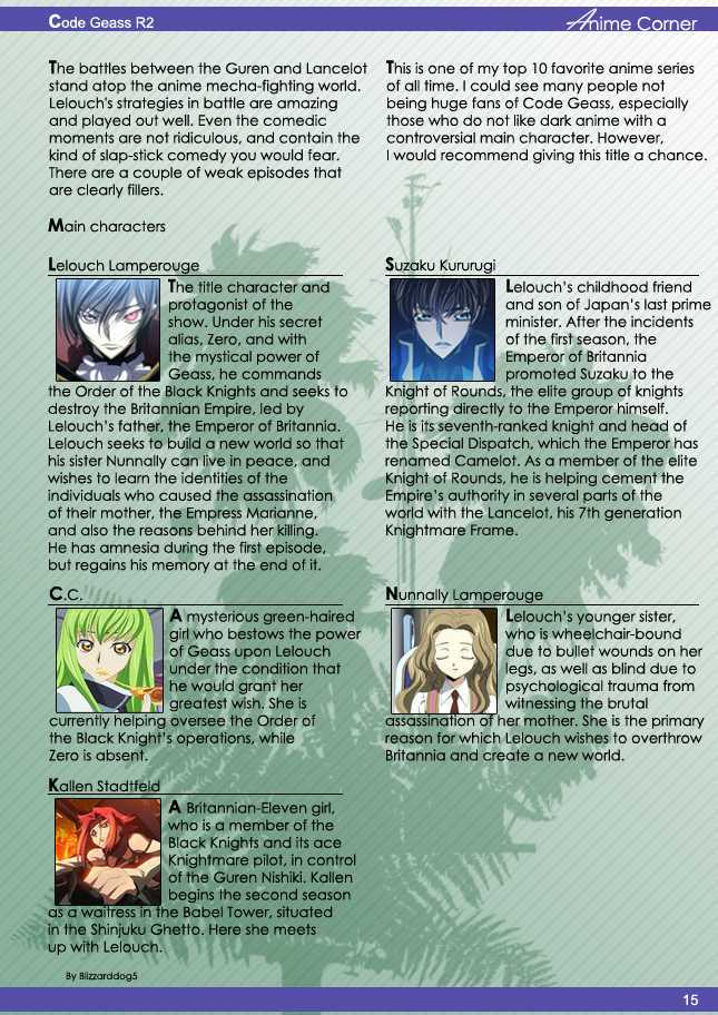 ZOMG Magazine Chapter 1.0 page 16 - Vol.01 Chapter 0 : Summer 08