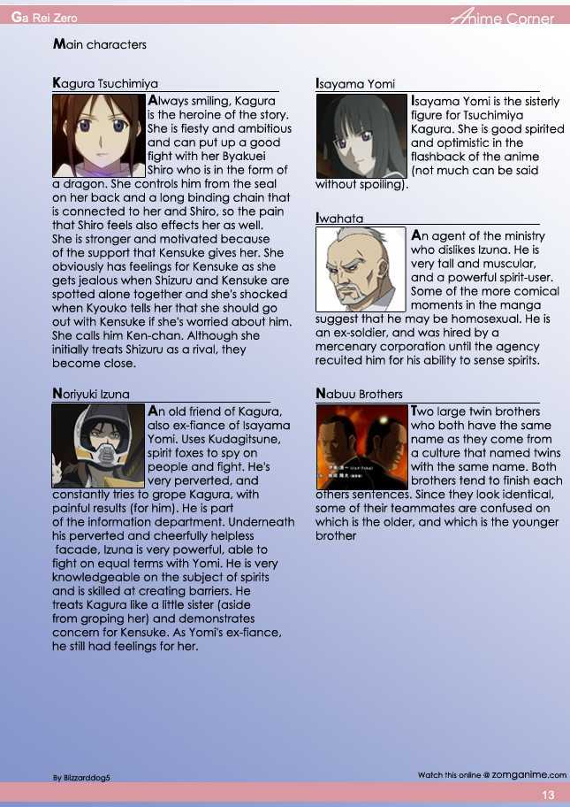 ZOMG Magazine Chapter 3.0 page 14 - Vol.03 Chapter 0 : Spring 09